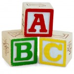 ABCs of Residency Personal Statements